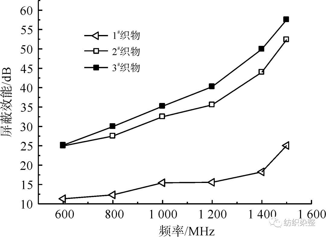 無(wú)錫不銹鋼板價(jià)格,201不銹鋼,無(wú)錫不銹鋼,304不銹鋼板,321不銹鋼板,316L不銹鋼板,無(wú)錫不銹鋼板