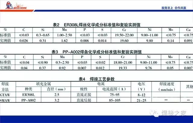 無錫不銹鋼板價格,201不銹鋼,無錫不銹鋼,304不銹鋼板,321不銹鋼板,316L不銹鋼板,無錫不銹鋼板