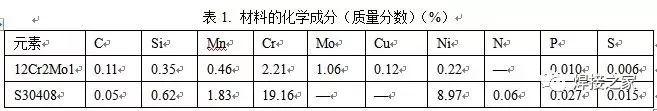 無(wú)錫不銹鋼板價(jià)格,201不銹鋼,無(wú)錫不銹鋼,304不銹鋼板,321不銹鋼板,316L不銹鋼板,無(wú)錫不銹鋼板