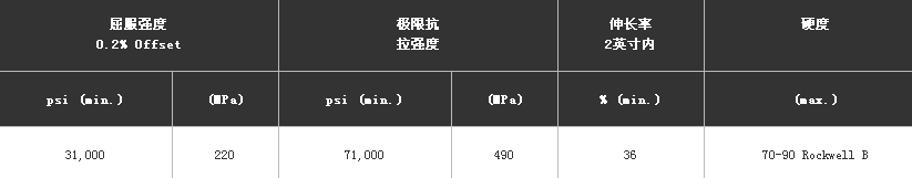 無錫不銹鋼板價格,201不銹鋼,無錫不銹鋼,304不銹鋼板,321不銹鋼板,316L不銹鋼板,無錫不銹鋼板