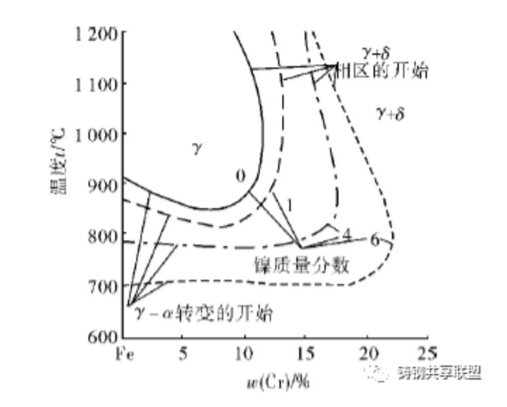 無錫不銹鋼板價格,201不銹鋼,無錫不銹鋼,304不銹鋼板,321不銹鋼板,316L不銹鋼板,無錫不銹鋼板